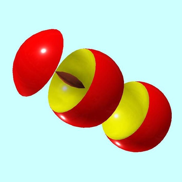 circles